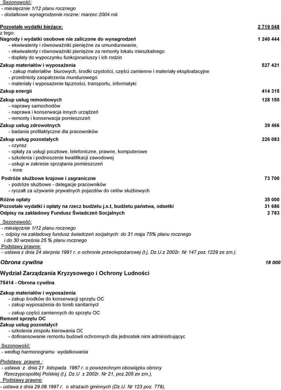 biurowych, środki czystości, części zamienne i materiały eksploatacyjne - przedmioty zaopatrzenia mundurowego - materiały i wyposażenie łączności, transportu, informatyki Zakup energii 414 315 Zakup