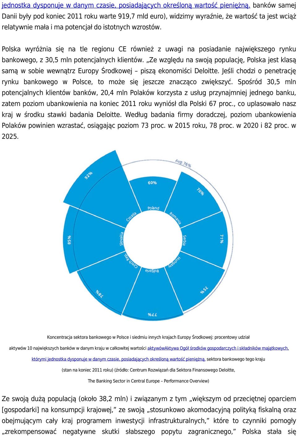 Polska wyróżnia się na tle regionu CE również z uwagi na posiadanie największego rynku bankowego, z 30,5 mln potencjalnych klientów.