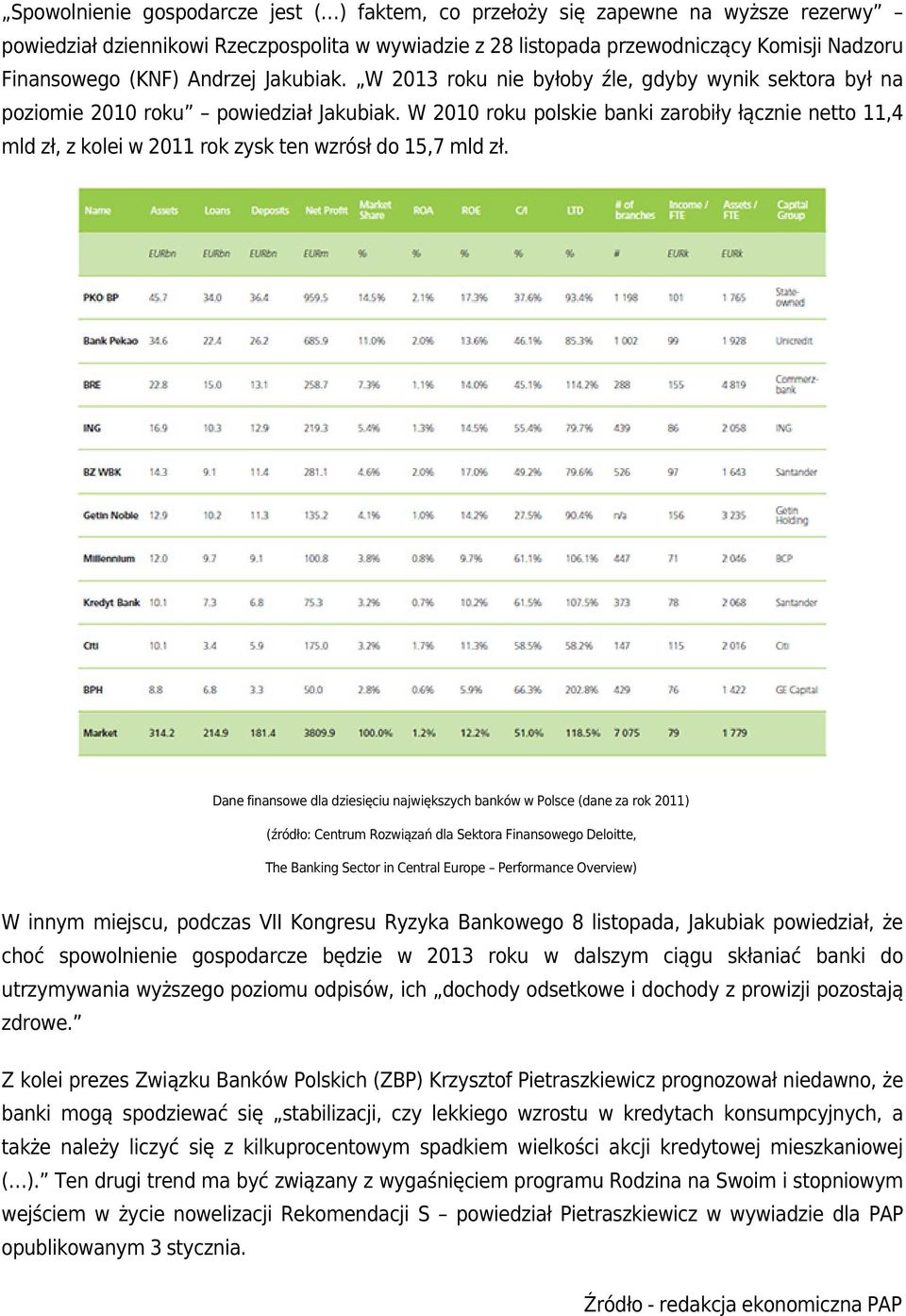 W 2010 roku polskie banki zarobiły łącznie netto 11,4 mld zł, z kolei w 2011 rok zysk ten wzrósł do 15,7 mld zł.