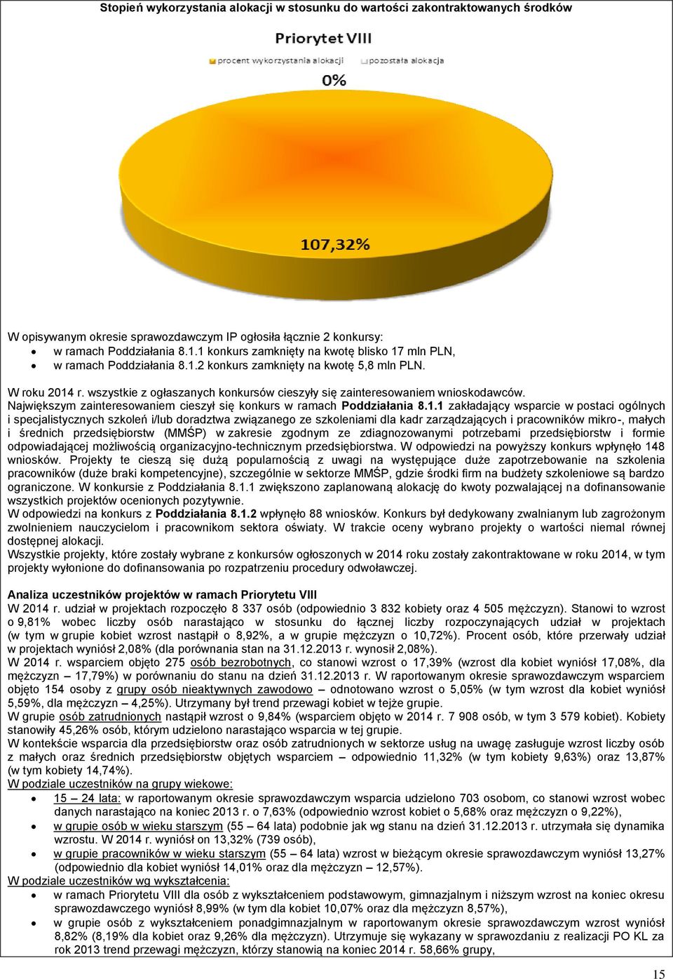 wszystkie z ogłaszanych konkursów cieszyły się zainteresowaniem wnioskodawców. Największym zainteresowaniem cieszył się konkurs w ramach Poddziałania 8.1.
