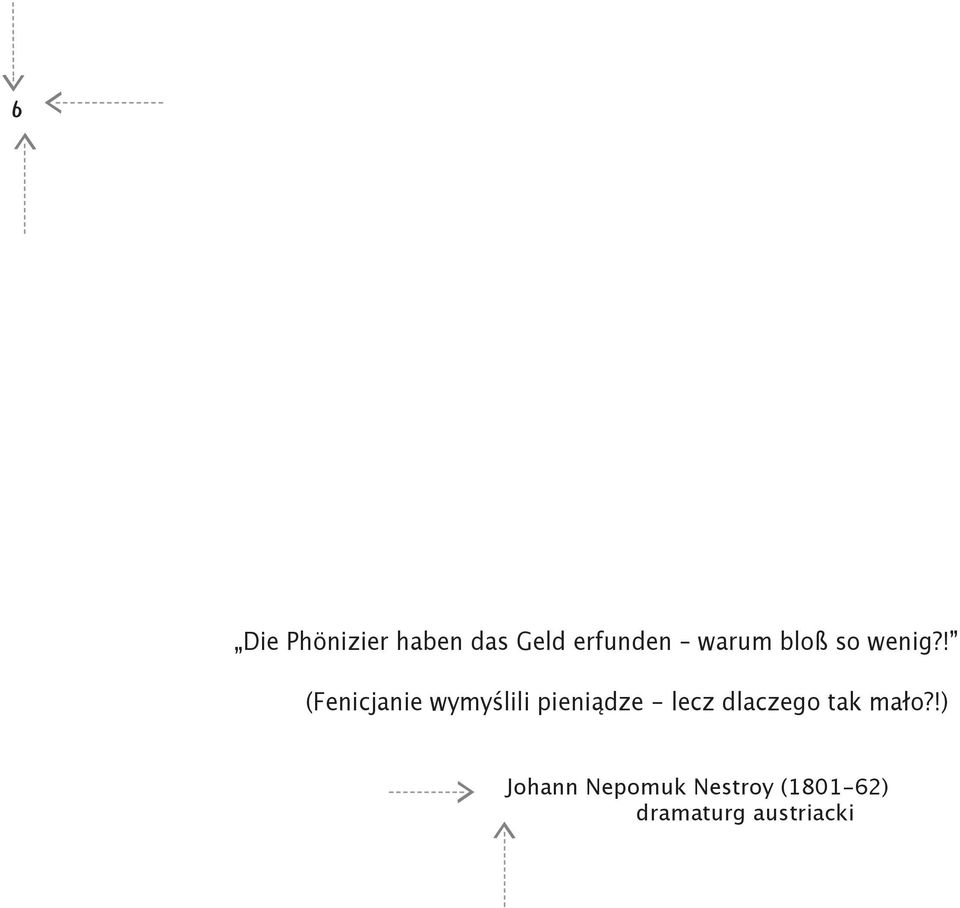 ! (Fenicjanie wymyślili pieniądze - lecz