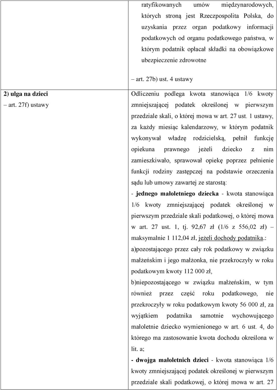 27f) ustawy Odliczeniu podlega kwota stanowiąca 1/6 kwoty zmniejszającej podatek określonej w pierwszym przedziale skali, o której mowa w art. 27 ust.