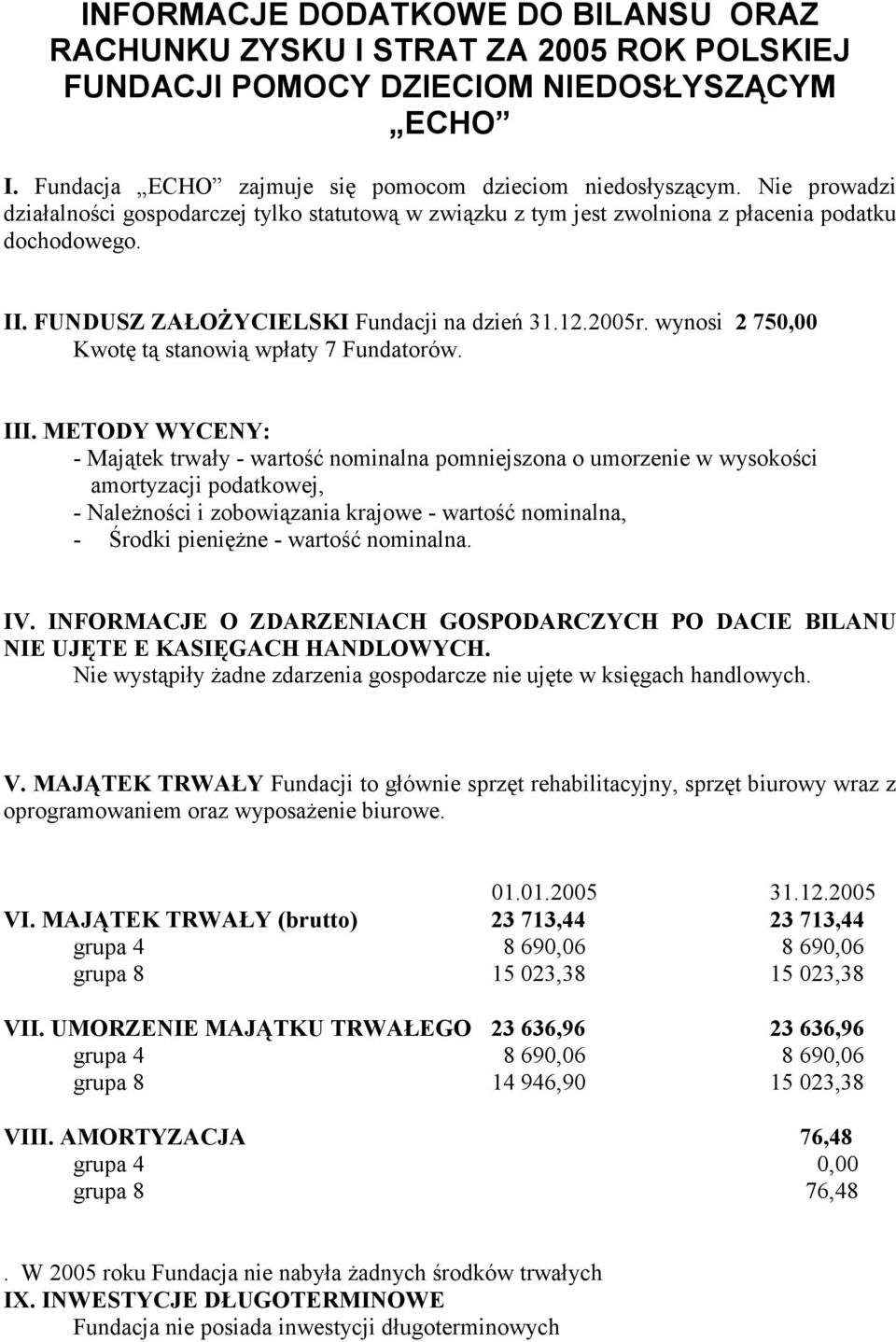 wynosi 2 750,00 Kwotę tą stanowią wpłaty 7 Fundatorów. III.