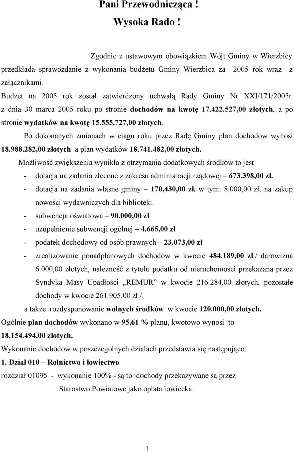 727,00 złotych. Po dokonanych zmianach w ciągu roku przez Radę Gminy plan dochodów wynosi 18.988.282,00 złotych a plan wydatków 18.741.482,00 złotych.