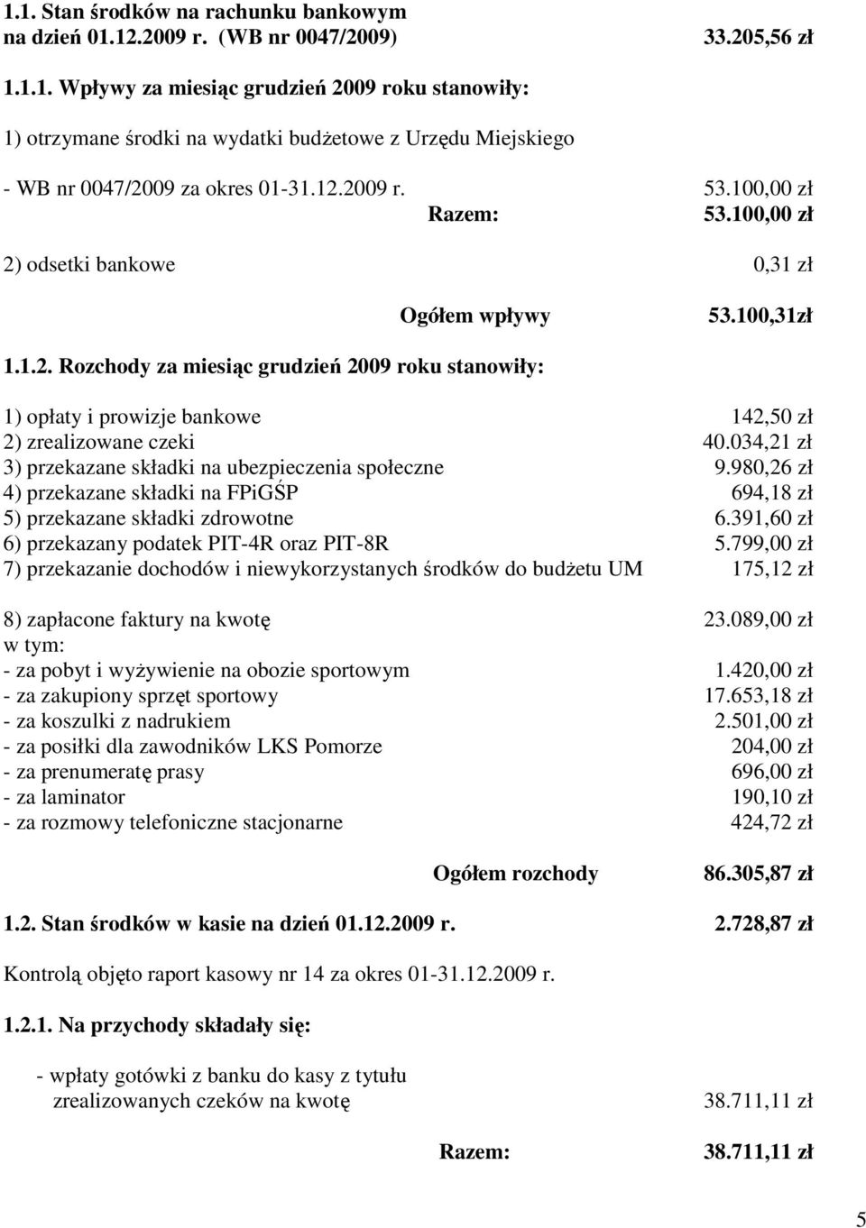 034,21 zł 3) przekazane składki na ubezpieczenia społeczne 9.980,26 zł 4) przekazane składki na FPiGŚP 694,18 zł 5) przekazane składki zdrowotne 6.391,60 zł 6) przekazany podatek PIT4R oraz PIT8R 5.