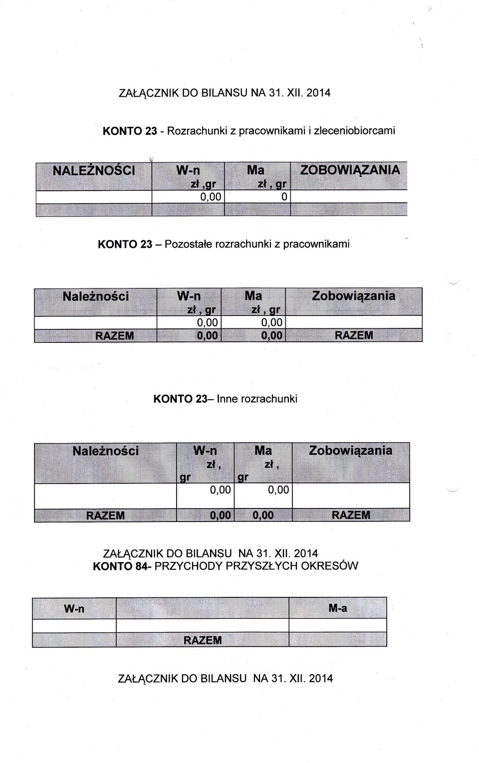 _Pozostałe rozrahunk z praownkam KONTO 23- lnne rozrahunk