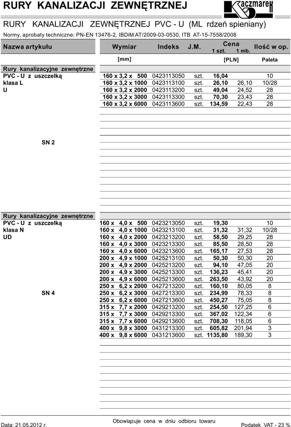 00 0 x 4,9 x 00 0 x 4,9 x 000 0 x 4,9 x 000 x, x 00 x, x 000 x, x 000 5 x 7,7 x 00 5 x 7,7 x 000 5 x 7,7 x 000 400 x 9, x 000 400 x 9, x 000 04 040 04 040 040 0450 045 04 04 047 0470 0470 049 0490