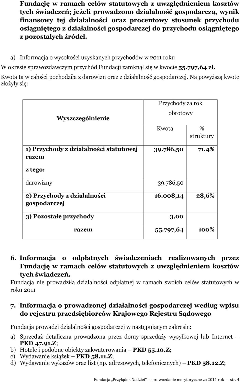 a) Informacja o wysokości uzyskanych przychodów w 2011 roku W okresie sprawozdawczym przychód Fundacji zamknął się w kwocie 55.797,64 zł.