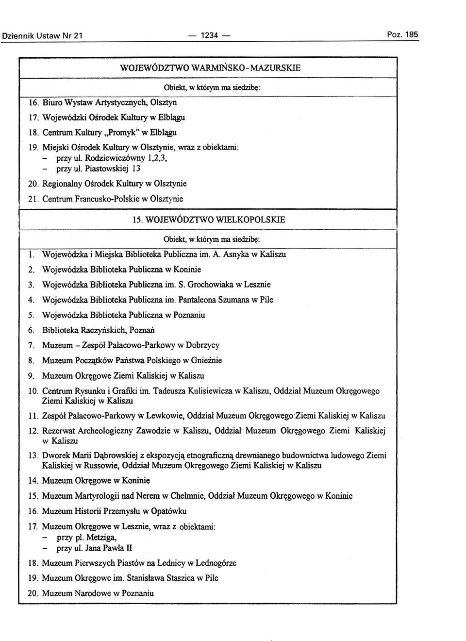 Regionalny Ośrodek Kultury w Olsztynie 21. Centrum Francusko-Polskie w Olsztynie 15. WOJEWÓDZTWO WIELKOPOLSKIE Obiekt, w któtym ma siedzibę: 1. Wojewódzka i Miejska Biblioteka Publiczna im. A.