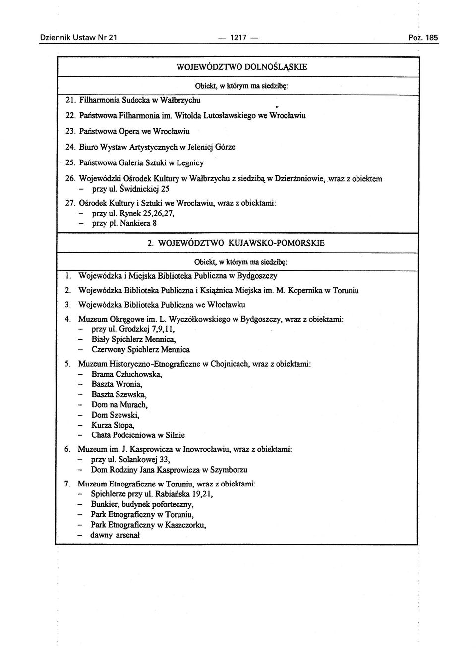 Wojewódzki Ośrodek Kultury w Wałbrzychu z siedzibą w Dzierżoniowie,,wraz z obiektem - przy ul. Świdnickiej 25 27. Ośrodek Kultury i Sztuki we Wrocławiu, wraz z obiektami: - przy ul.