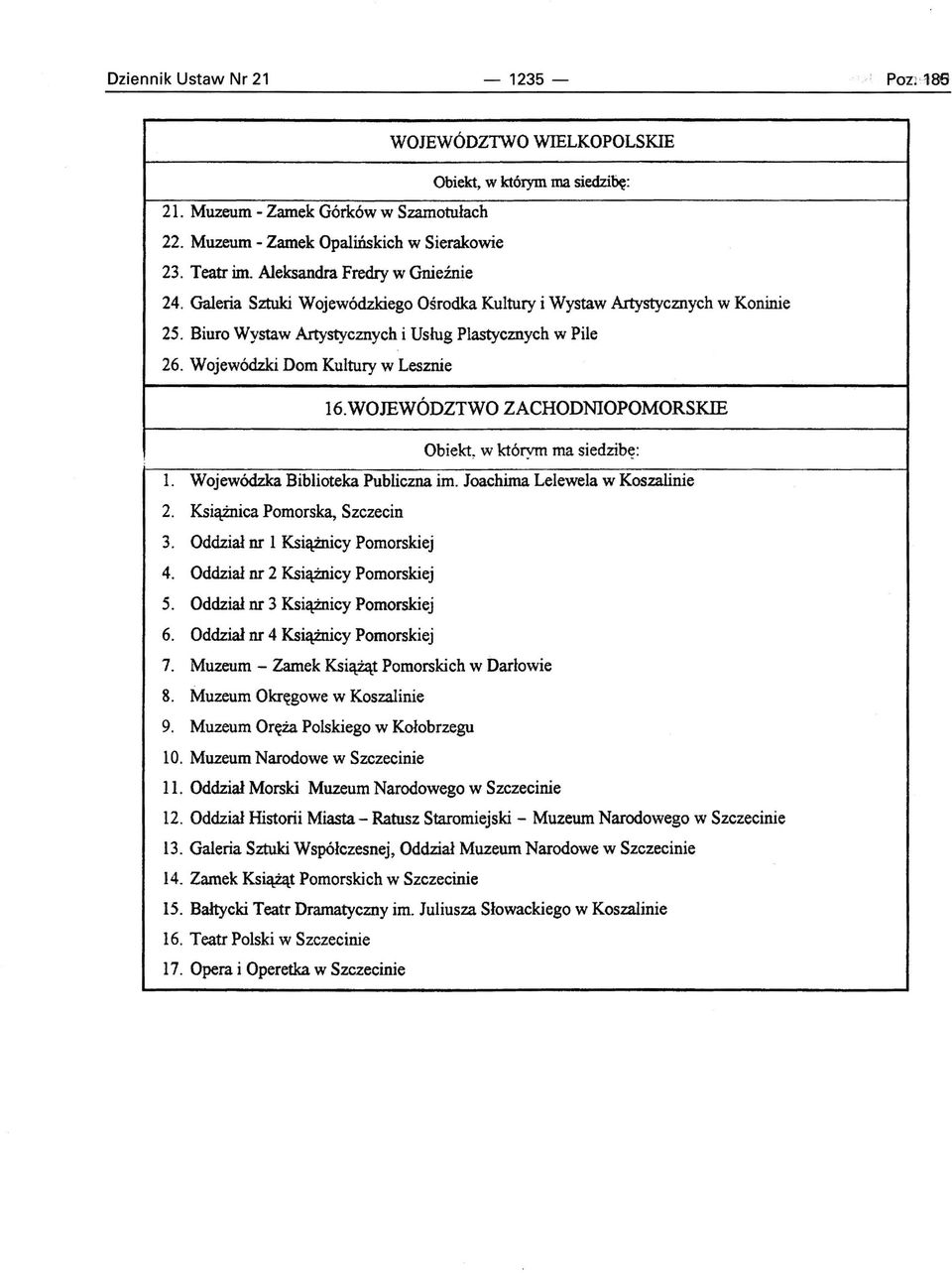 WOJEWÓDZTWO ZACHODNIOPOMORSKlE 1. Wojewódzka Biblioteka Publiczna im. Joachima Lelewela w Koszalinie 2. Książnica Pomorska, Szczecin 3. Oddział nr 1 Książnicy Pomorskiej 4.