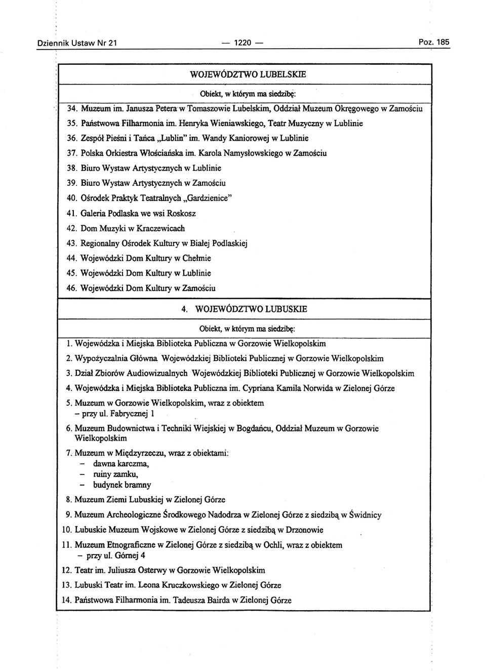 Wandy Kaniorowej w Lublinie 37. Polska Orkiestra Włościańska im. Karola Namysłowskiego w Zamościu 38. Biuro Wystaw Artystycznych w Lublinie 39. Biuro Wystaw Artystycznych w Zamościu 40.