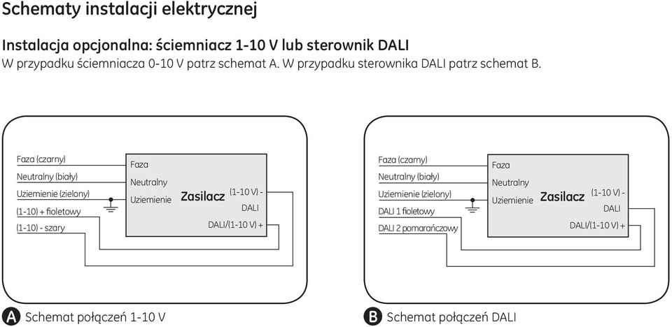 Faza (czarny) Neutralny (biały) Uziemienie (zielony) (1-10) + fioletowy (1-10) - szary Faza Neutralny Uziemienie Zasilacz (1-10 V) -