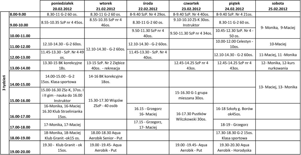 45-13.30 - SzP. Nr 4 49 11.45-13.30 - SzP. Nr 4 os. 13.30-15 BK korekcyjne 13-15 SzP. Nr 2 Ziębice - rekreacja 9.50-11.30 SzP nr 4 34os. 8.30-11 G-2 60 os. 10.