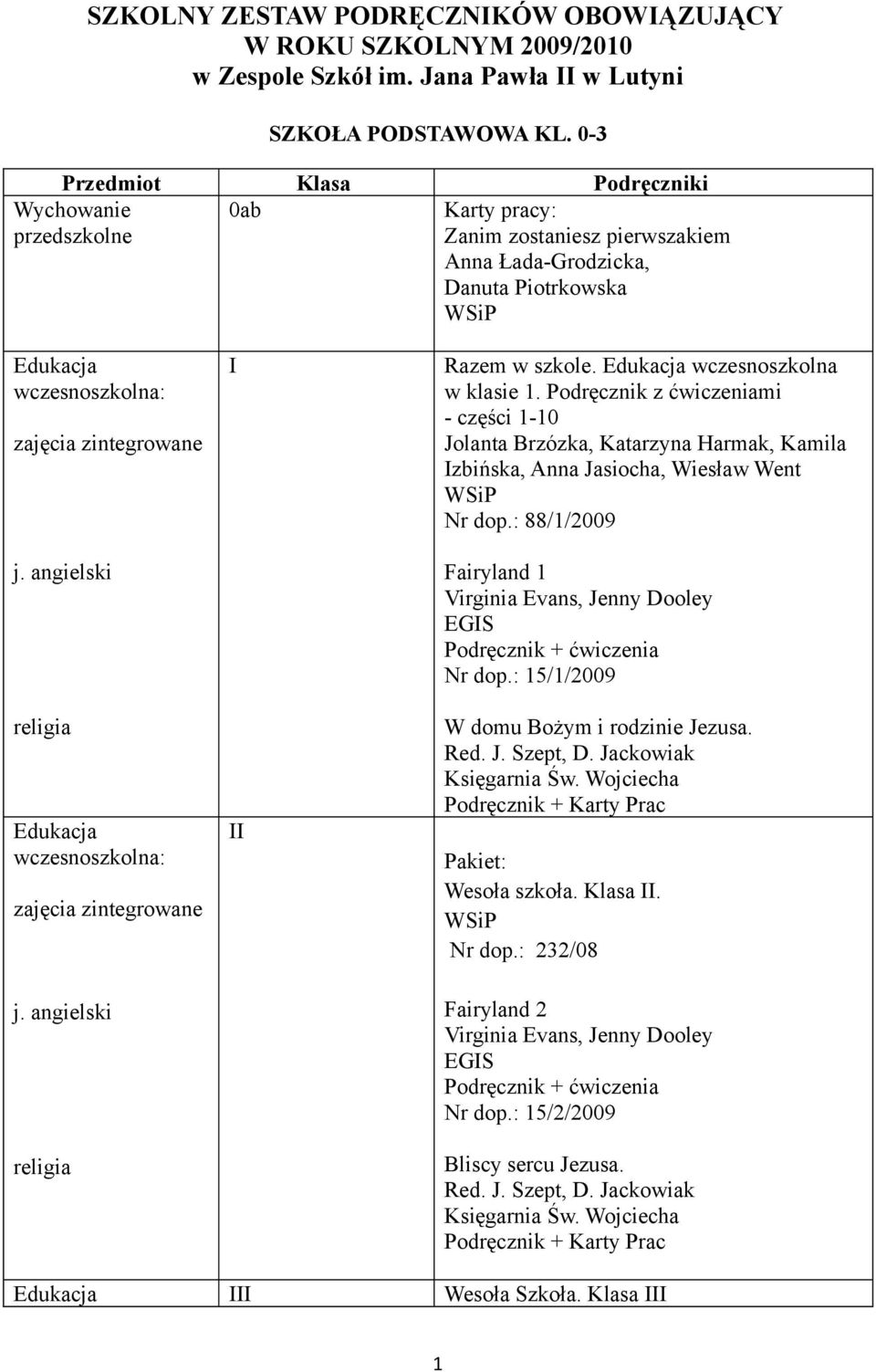 angielski religia Edukacja wczesnoszkolna: zajęcia zintegrowane j. angielski religia I II Razem w szkole. Edukacja wczesnoszkolna w klasie 1.