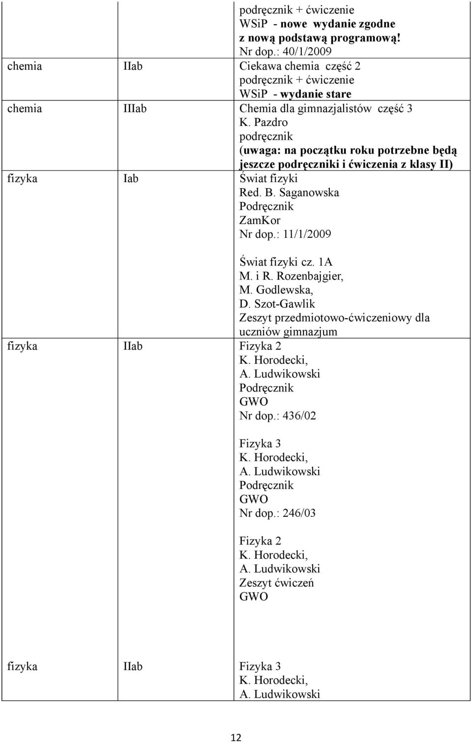 Pazdro podręcznik (uwaga: na początku roku potrzebne będą jeszcze podręczniki i ćwiczenia z klasy II) fizyka Iab Świat fizyki Red. B.