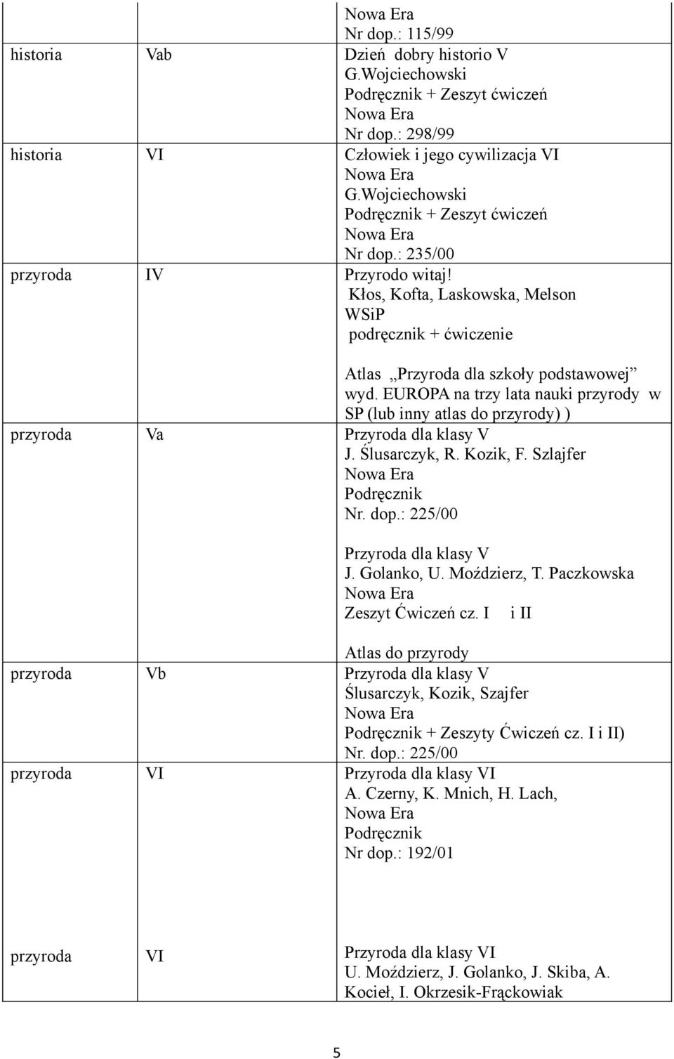 EUROPA na trzy lata nauki przyrody w SP (lub inny atlas do przyrody) ) przyroda Va Przyroda dla klasy V J. Ślusarczyk, R. Kozik, F. Szlajfer Nr. dop.: 225/00 Przyroda dla klasy V J. Golanko, U.