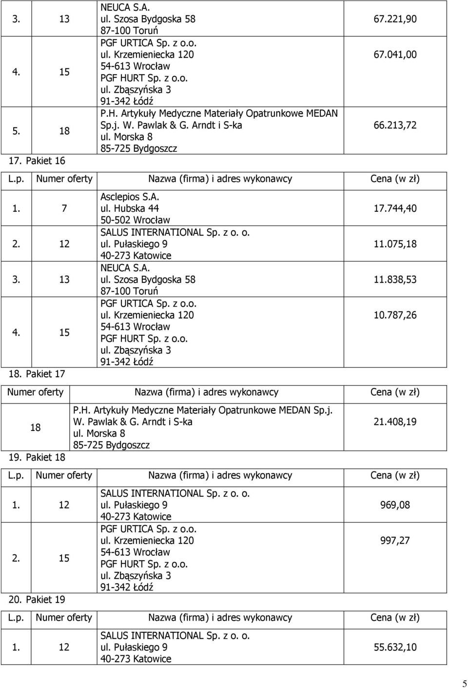 838,53 10.787,26 Numer oferty Nazwa (firma) i adres wykonawcy Cena (w zł) 18 19.