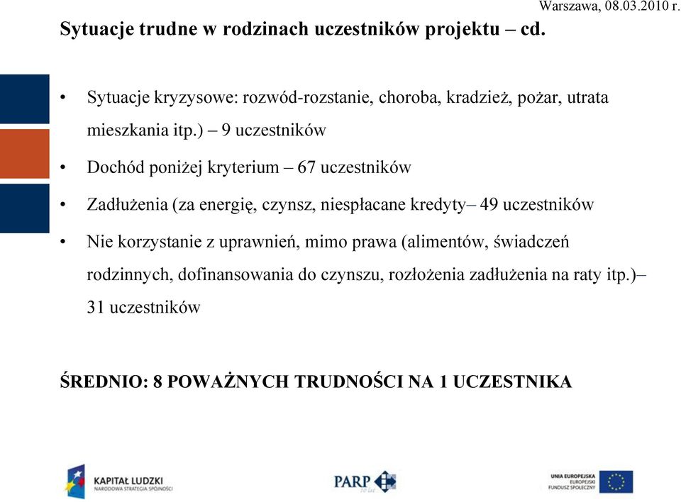 ) 9 uczestników Dochód poniżej kryterium 67 uczestników Zadłużenia (za energię, czynsz, niespłacane kredyty 49