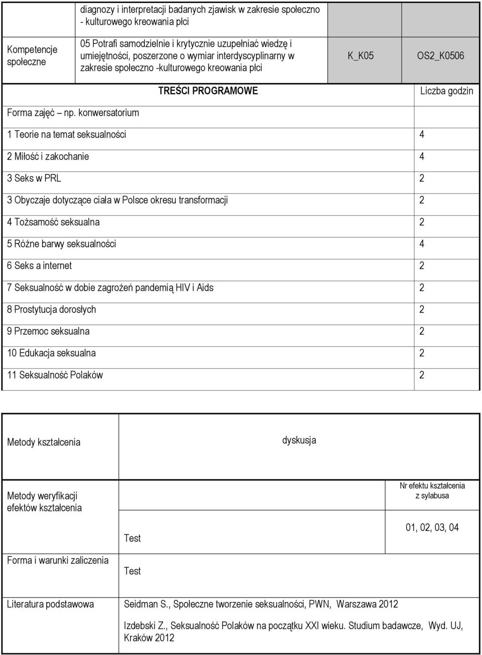 konwersatorium 1 Teorie na temat seksualności 4 2 Miłość i zakochanie 4 3 Seks w PRL 2 3 Obyczaje dotyczące ciała w Polsce okresu transformacji 2 4 Tożsamość seksualna 2 5 Różne barwy seksualności 4