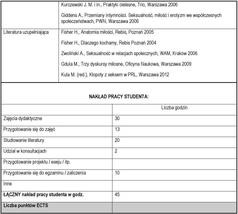 , Dlaczego kochamy, Rebis Poznań 2004 Zwoliński A., Seksualność w relacjach społecznych, WAM, Kraków 2006 Gdula M., Trzy dyskursy miłosne, Oficyna Naukowa, Warszawa 2009 Kula M. (red.