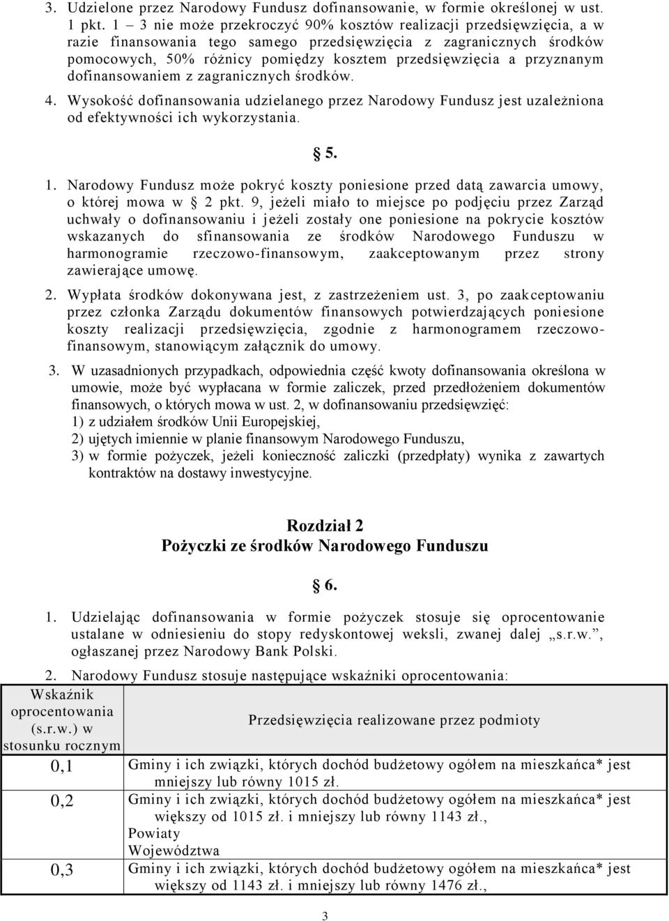 przyznanym dofinansowaniem z zagranicznych środków. 4. Wysokość dofinansowania udzielanego przez Narodowy Fundusz jest uzależniona od efektywności ich wykorzystania. 5. 1.