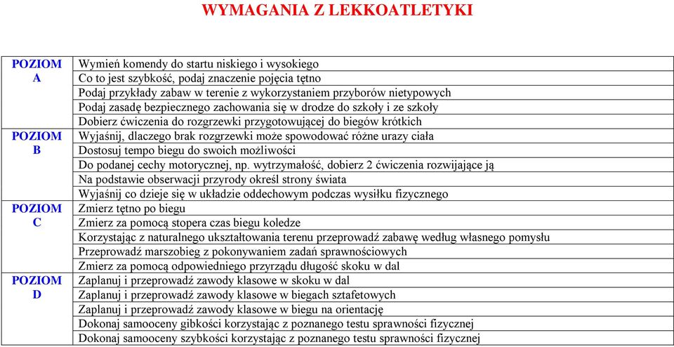 ciała ostosuj tempo biegu do swoich możliwości o podanej cechy motorycznej, np.