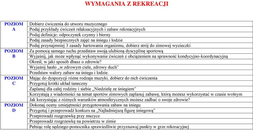 wykonywanie ćwiczeń z obciążeniem na sprawność kondycyjno-koordynacyjną Określ, w jaki sposób dbasz o zdrowie? Wyjaśnij hasło w zdrowym ciele, zdrowy duch Przedstaw walory zabaw na śniegu i lodzie.