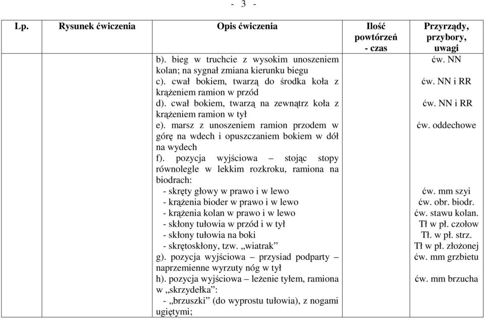 pozycja wyjściowa stojąc stopy równolegle w lekkim rozkroku, ramiona na biodrach: - skręty głowy w prawo i w lewo - krąŝenia bioder w prawo i w lewo - krąŝenia kolan w prawo i w lewo - skłony tułowia