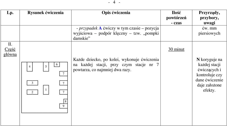 klęczny tzw.