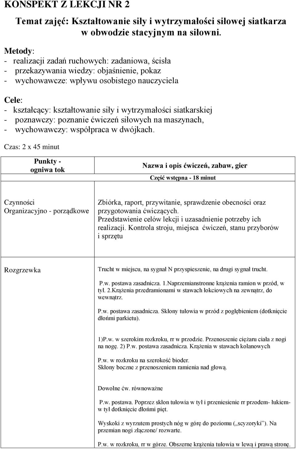 siatkarskiej - poznawczy: poznanie ćwiczeń siłowych na maszynach, - wychowawczy: współpraca w dwójkach.