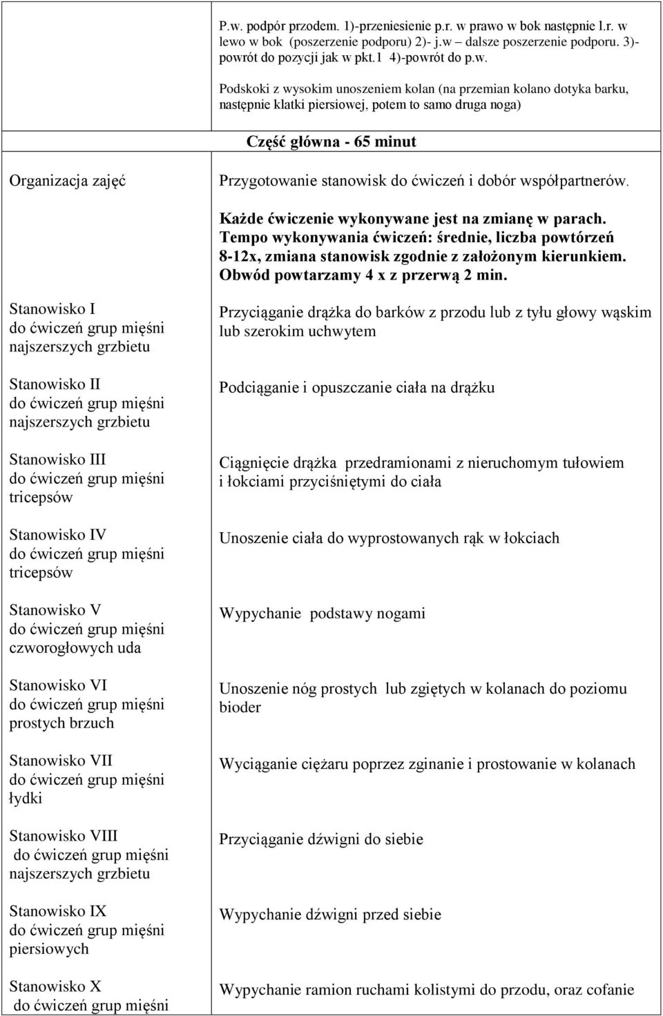 ćwiczeń i dobór współpartnerów. Każde ćwiczenie wykonywane jest na zmianę w parach. Tempo wykonywania ćwiczeń: średnie, liczba powtórzeń 8-12x, zmiana stanowisk zgodnie z założonym kierunkiem.