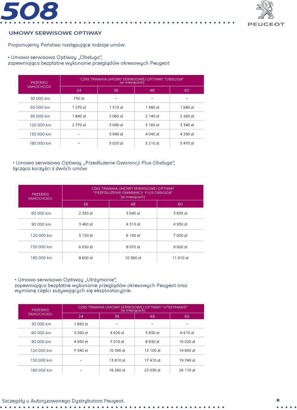 160 zł 3 340 zł 150 000 km 3 940 zł 4 040 zł 4 290 zł 180 000 km 5 020 zł 5 210 zł 5 470 zł Umowa serwisowa Optiway Przedłużenie Gwarancji Plus Obsługa, łącząca korzyści z dwóch umów PRZEBIEG