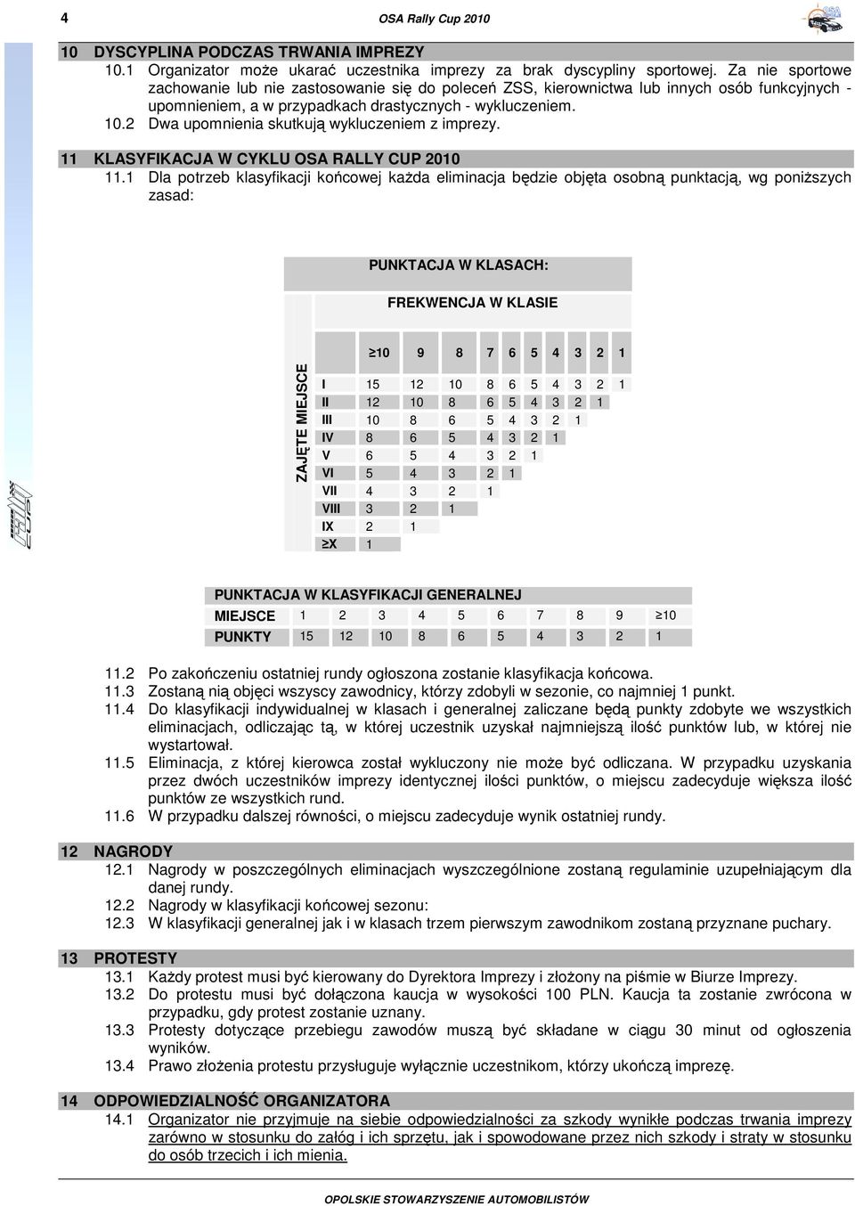 2 Dwa upomnienia skutkują wykluczeniem z imprezy. 11 KLASYFIKACJA W CYKLU OSA RALLY CUP 2010 11.