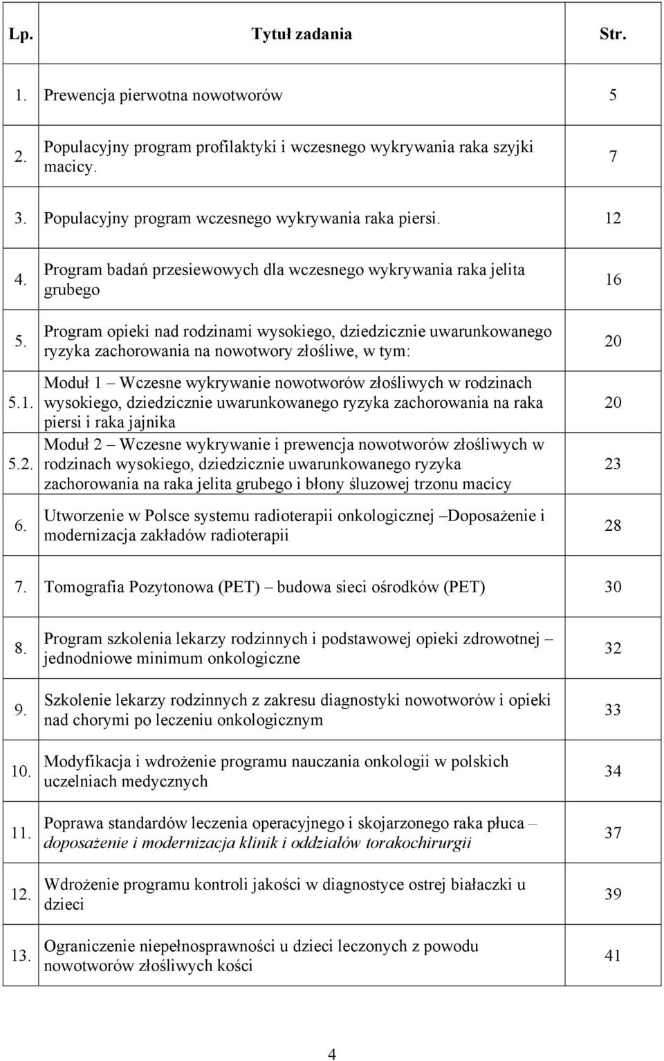 Program badań przesiewowych dla wczesnego wykrywania raka jelita grubego Program opieki nad rodzinami wysokiego, dziedzicznie uwarunkowanego ryzyka zachorowania na nowotwory złośliwe, w tym: Moduł 1
