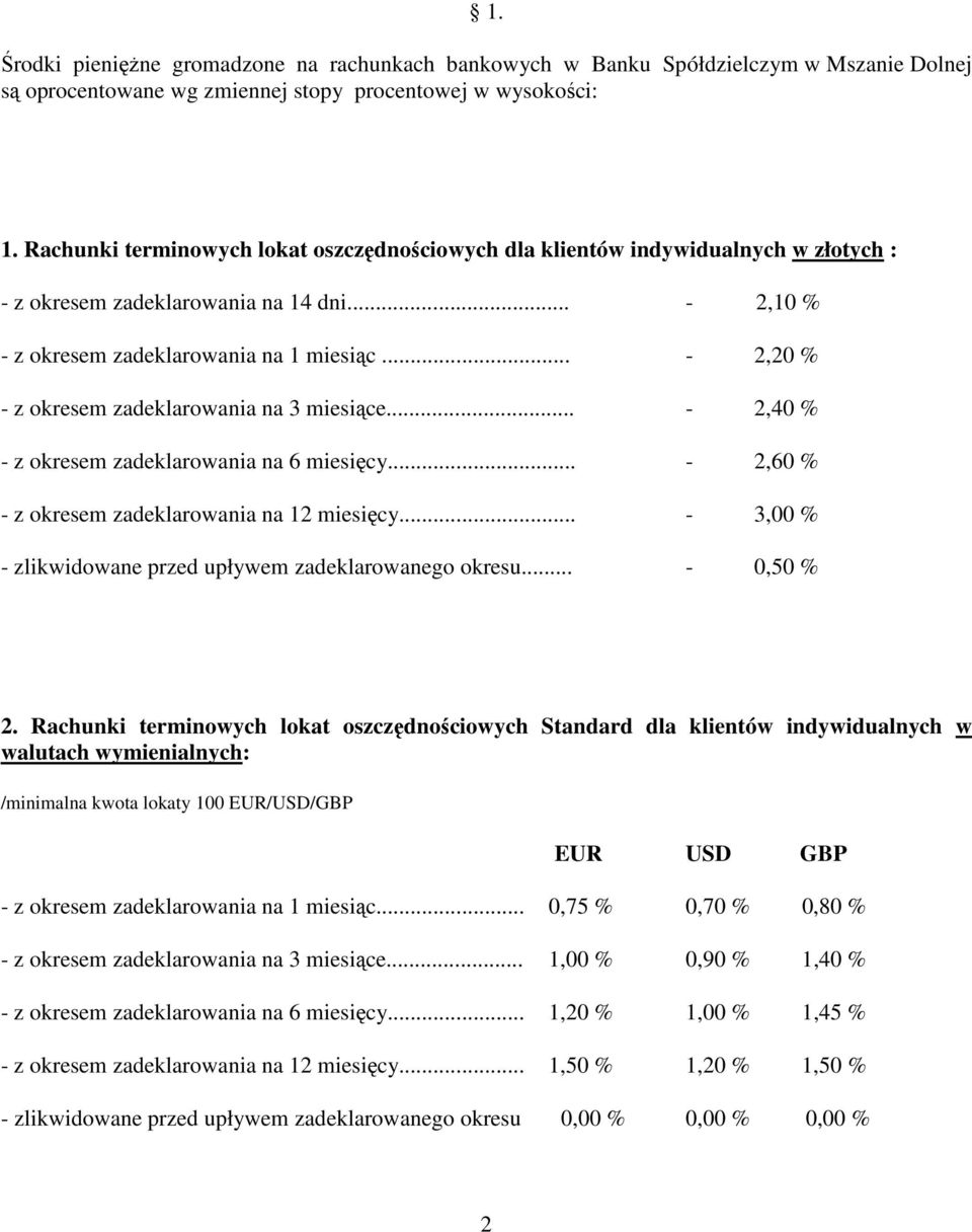 .. - 2,20 % - z okresem zadeklarowania na 3 miesiące... - 2,40 % - z okresem zadeklarowania na 6 miesięcy... - 2,60 % - z okresem zadeklarowania na 12 miesięcy.