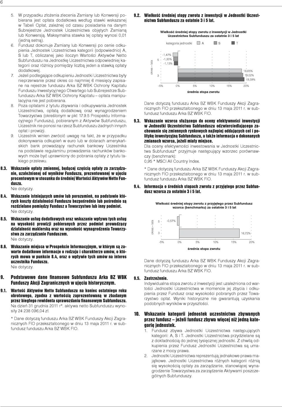 Fundusz dokonuje Zamiany lub Konwersji po cenie odkupienia Jednostek Uczestnictwa kategorii (odpowiednio) A, S lub T, obliczanej jako iloczyn Wartości Aktywów Netto Subfunduszu na Jednostkę