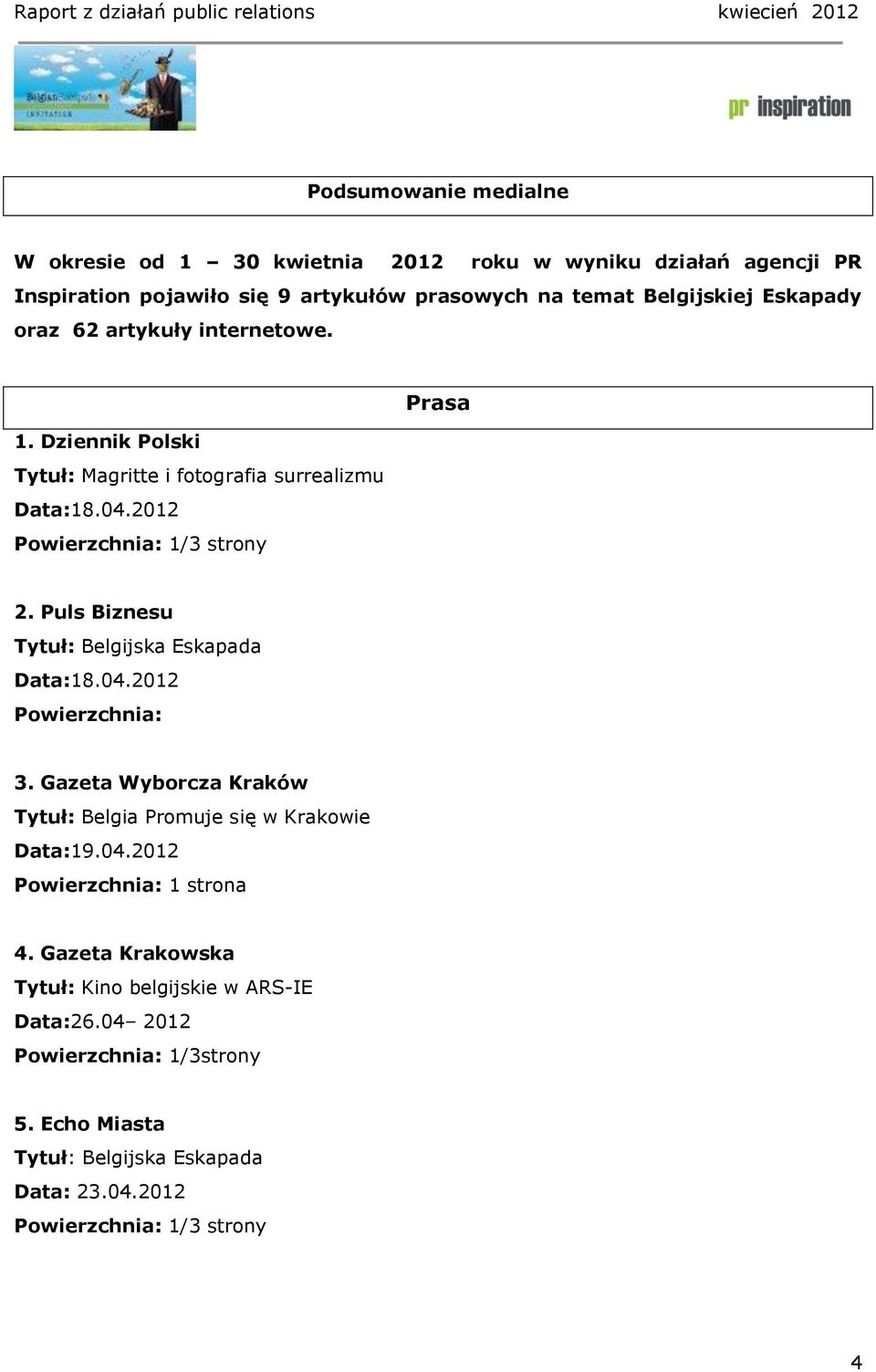 Puls Biznesu Tytuł: Belgijska Eskapada Data:18.04.2012 Powierzchnia: 3. Gazeta Wyborcza Kraków Tytuł: Belgia Promuje się w Krakowie Data:19.04.2012 4.