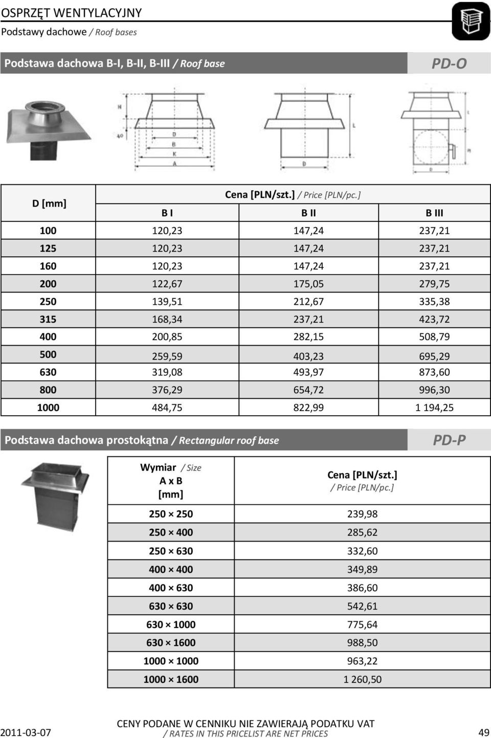 654,72 996,30 1000 484,75 822,99 1 194,25 Podstawa dachowa prostokątna / Rectangular roof base PD-P Wymiar / Size A x B Cena [PLN/szt.