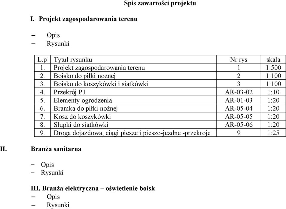 Przekrój P1 AR-03-02 1:10 5. Elementy ogrodzenia AR-01-03 1:20 6. Bramka do piłki nożnej AR-05-04 1:20 7.
