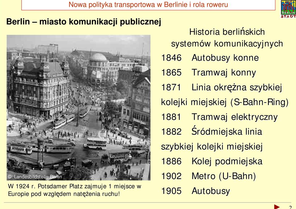 elektryczny 1882 Śródmiejska linia szybkiej kolejki miejskiej 1886 Kolej podmiejska Landesbildstelle
