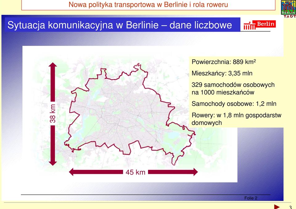 Motorisierung: na 1000 mieszkańców 329 Pkw/1000 Einwohner Samochody Pkw: 1,2 Millionen osobowe:
