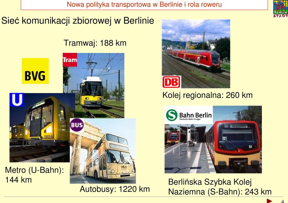 Metro (U-Bahn): 144 km Berlińska Szybka