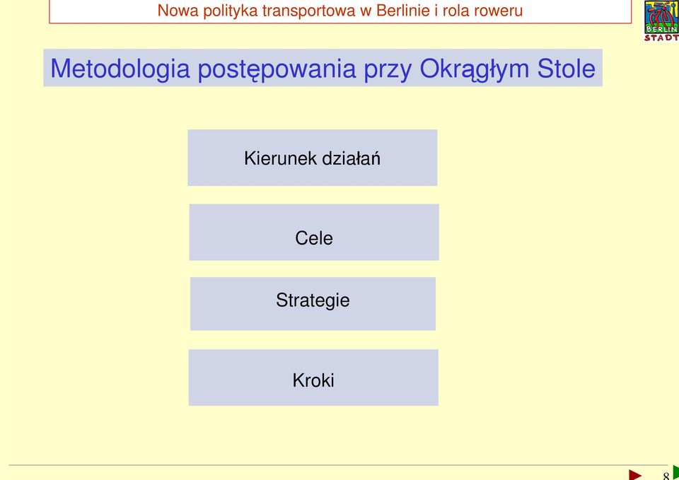 Okrągłym Stole