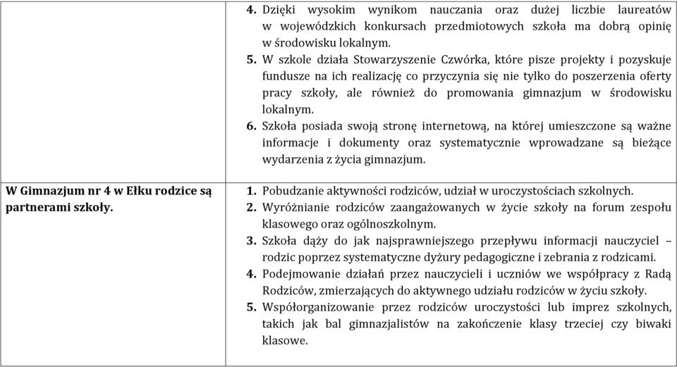 w środowisku lokalnym. 6. Szkoła posiada swoją stronę internetową, na której umieszczone są ważne informacje i dokumenty oraz systematycznie wprowadzane są bieżące wydarzenia z życia gimnazjum.