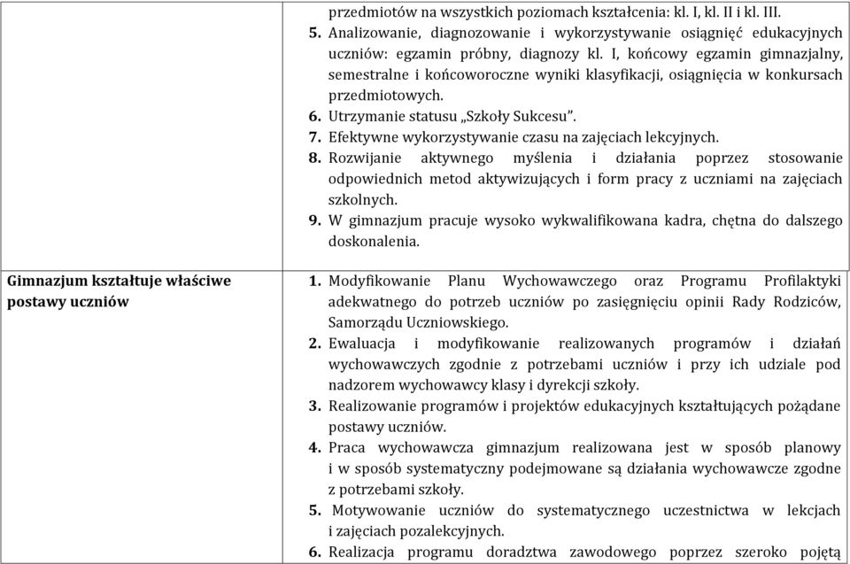 Efektywne wykorzystywanie czasu na zajęciach lekcyjnych. 8.