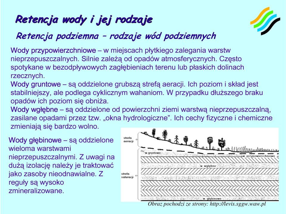 Ich poziom i skład jest stabilniejszy, ale podlega cyklicznym wahaniom. W przypadku dłuższego braku opadów ich poziom się obniża.