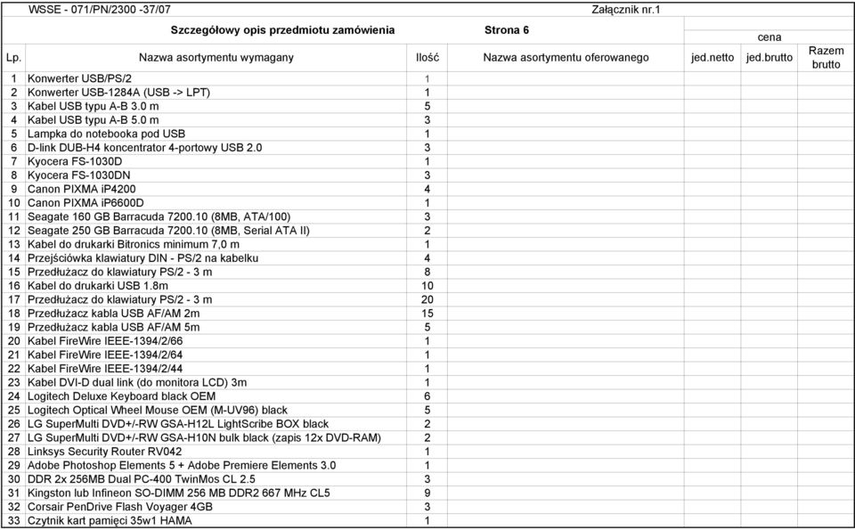 0 m 3 5 Lampka do notebooka pod USB 1 6 D-link DUB-H4 koncentrator 4-portowy USB 2.