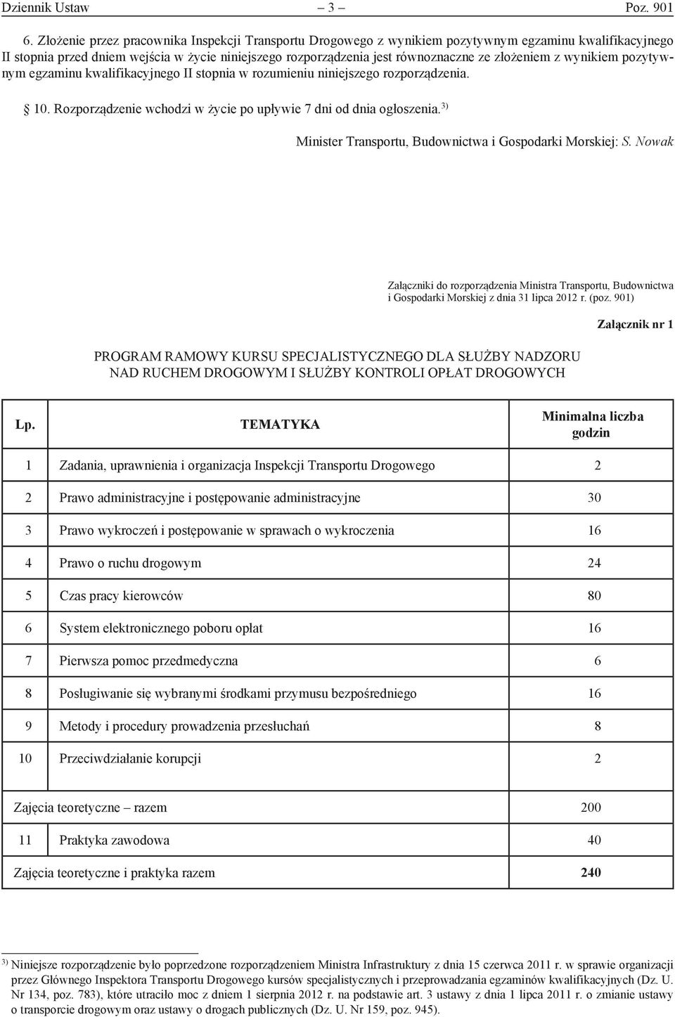 złożeniem z wynikiem pozytywnym egzaminu kwalifikacyjnego II stopnia w rozumieniu niniejszego rozporządzenia. 10. Rozporządzenie wchodzi w życie po upływie 7 dni od dnia ogłoszenia.