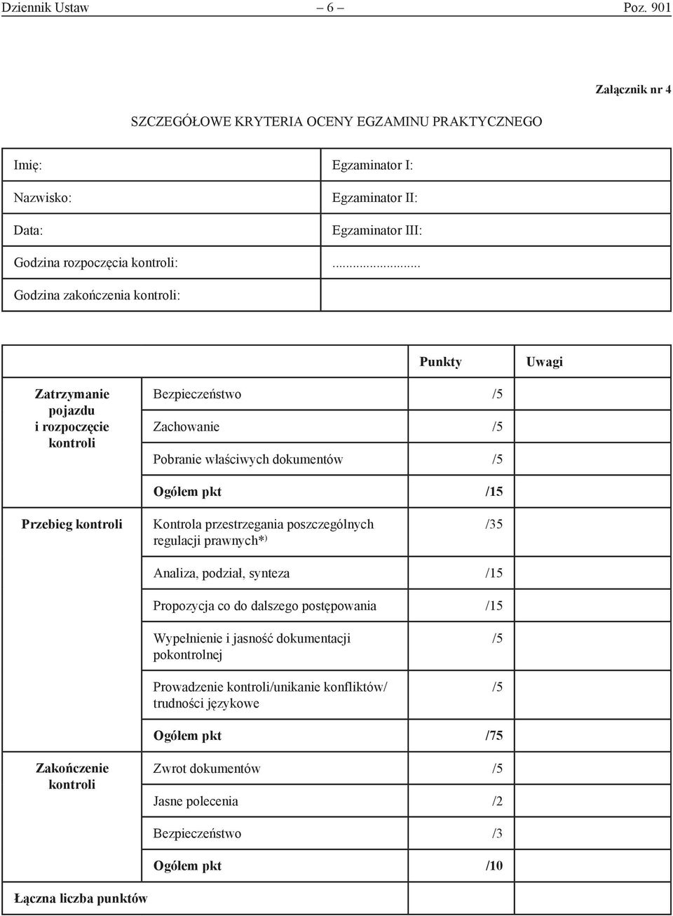 Kontrola przestrzegania poszczególnych regulacji prawnych* ) /35 Analiza, podział, synteza /15 Propozycja co do dalszego postępowania /15 Wypełnienie i jasność dokumentacji pokontrolnej